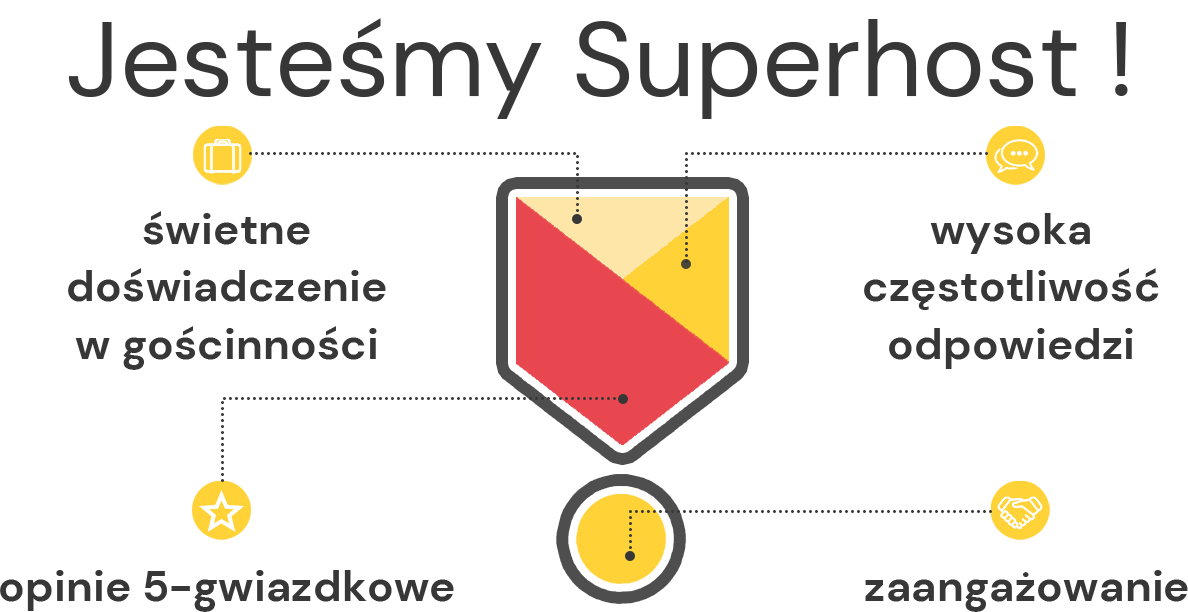 Odznak Superhost od Airbnb pro rentmonkey
